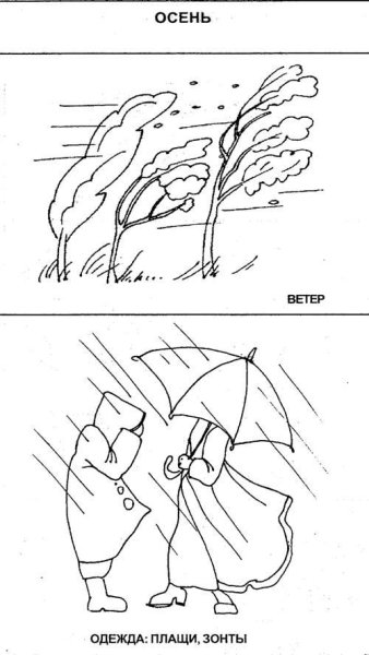 Задания про ветер