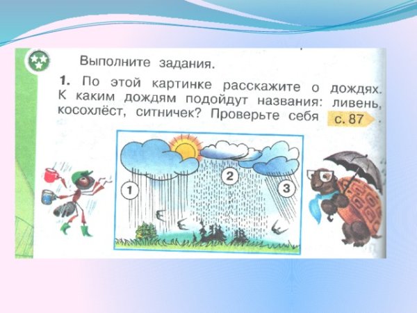 Дождь окружающий мир 1 класс