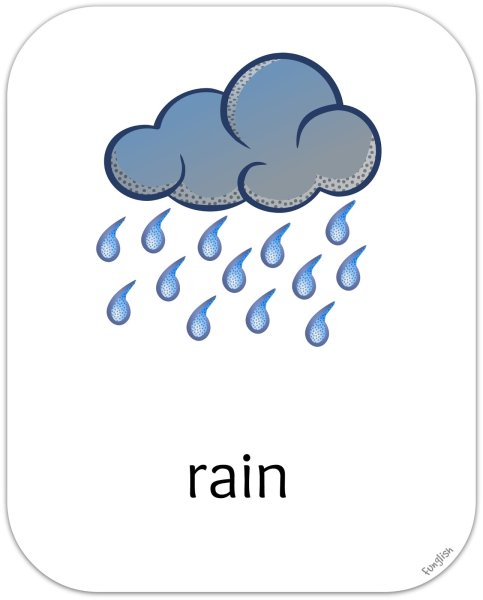 Карточка дождик для детей