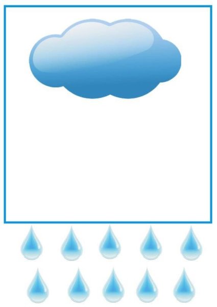 Тучи для рисования дождика