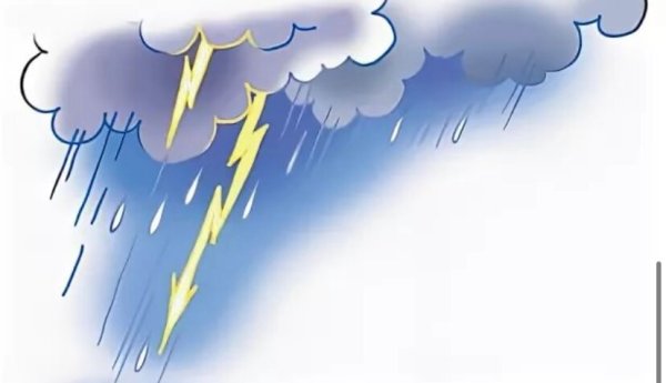 Гром для детей