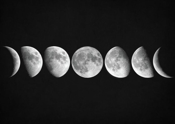 Moon phases 2021