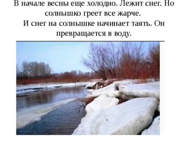 Признаки весны тает снег