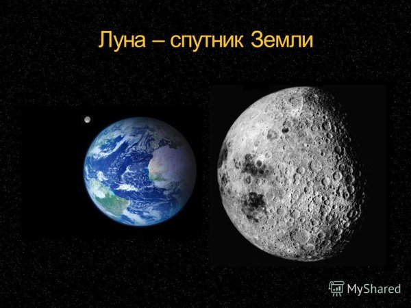 Луна естественный Спутник земли