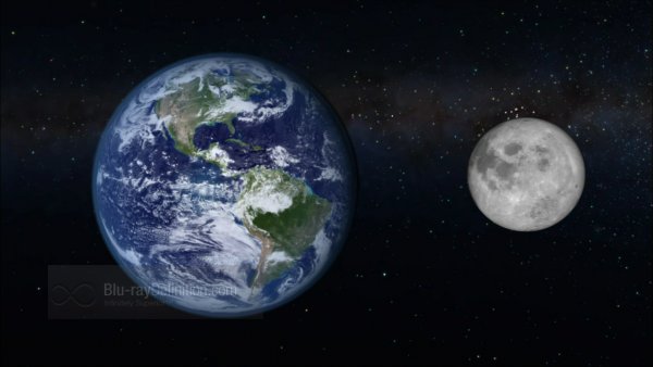 Земля и ее Спутник Луна