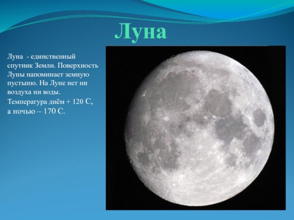 Луна Спутник земли