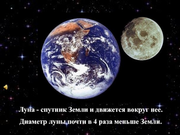 Луна единственный Спутник земли