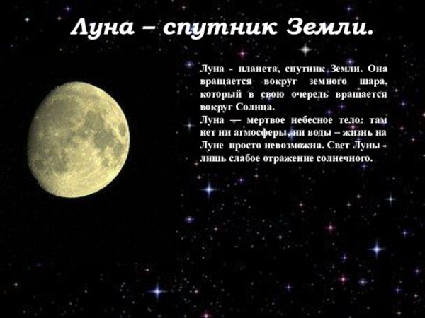Луна Спутник земли