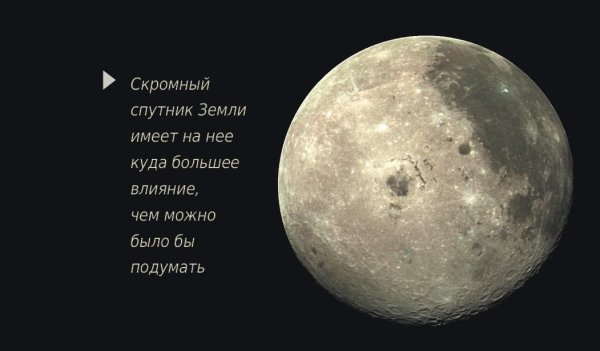 Солнечная система Луна Спутник земли