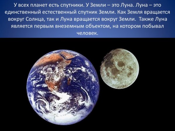 Луна Спутник земли