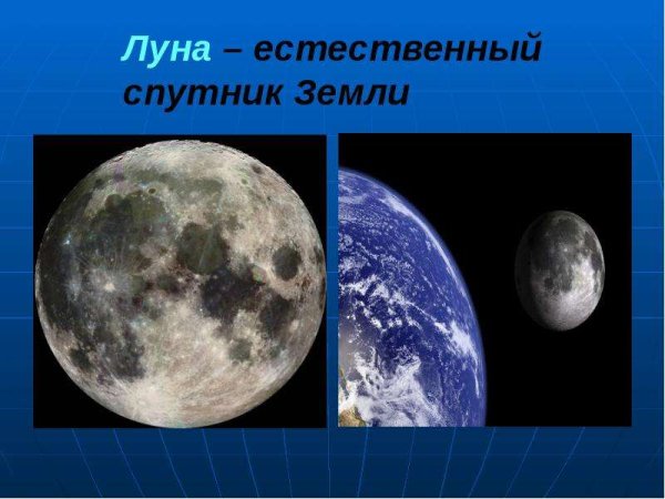Луна естественный Спутник