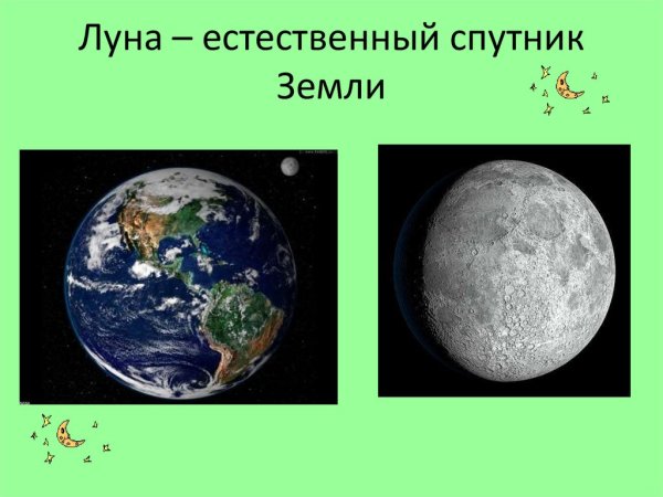 Луна естественный Спутник земли