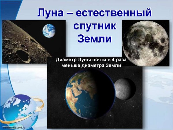 Естественный Спутник земли