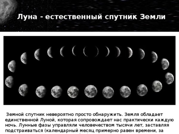 Луна естественный Спутник земли