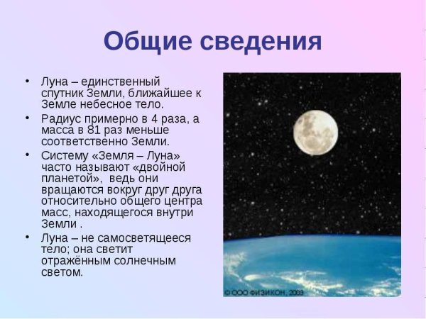 Сообщение о Луне