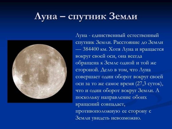 Луна естественный Спутник земли