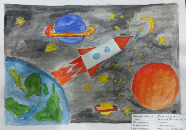 Рисование полет на луну