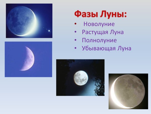 Растущая Луна полнолуние убывающая Луна