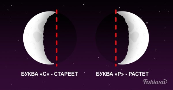 Растущая странющач Луна