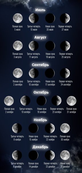 Растущая Луна