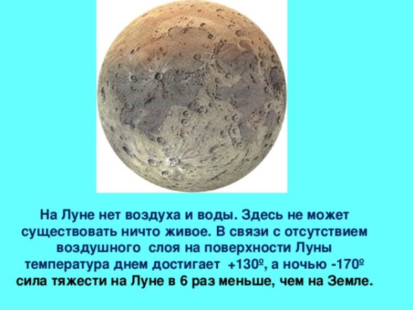 На Луне нет воздуха и воды