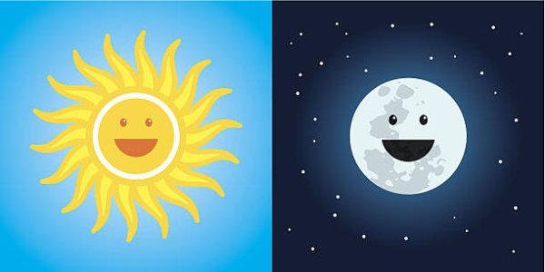 Теплое и Холодное солнце и Луна