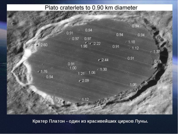 Диаметр кратера на Луне