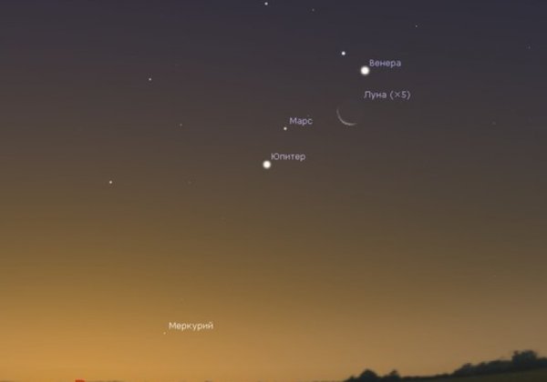 Марс с земли невооруженным глазом 2020