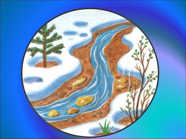 Весна ручейки дети