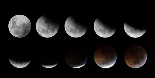 Вид Луны на экваторе