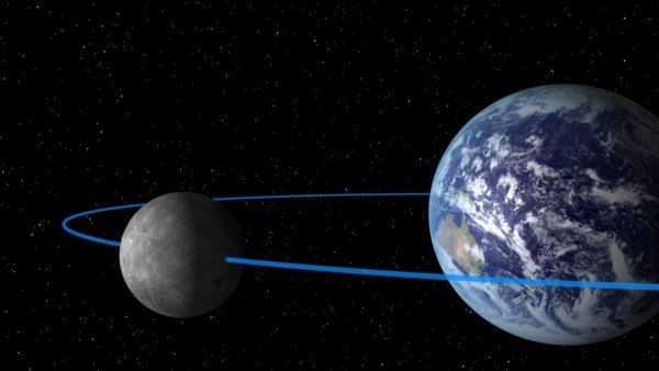 Луна Спутник земли