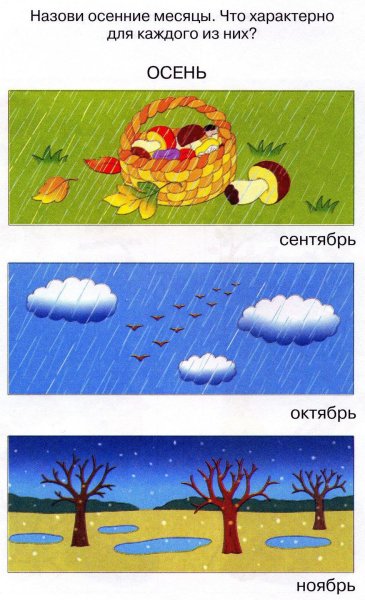 Осенние месяцы