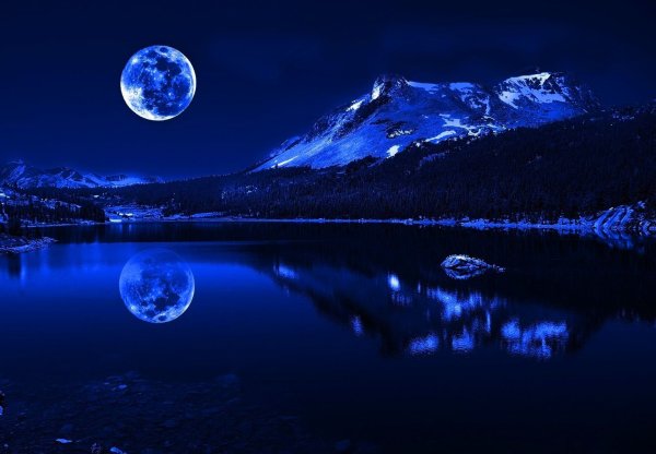 Красивые планеты