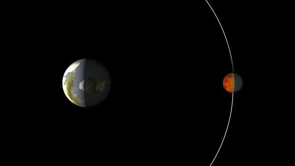 Луна вокруг солнца