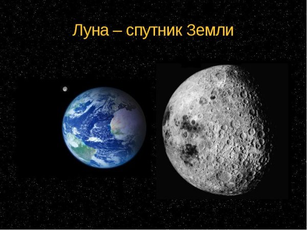 Луна Спутник земли