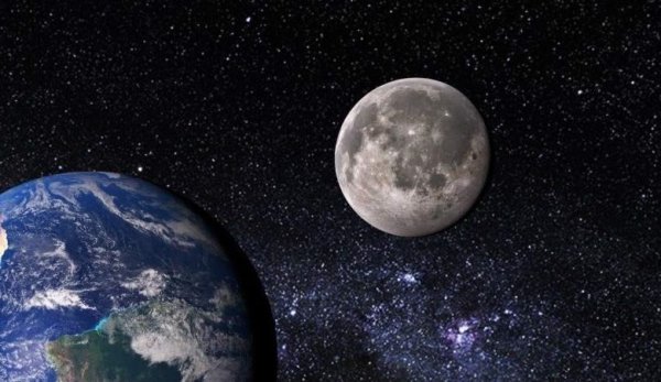 Луна Спутник земли