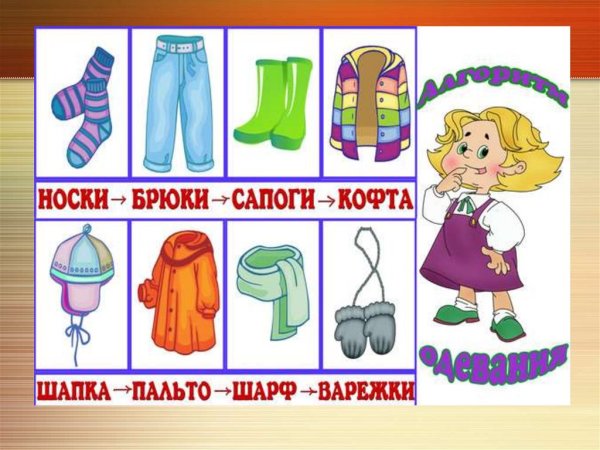 Алгоритм одевания детей на прогулку в детском саду