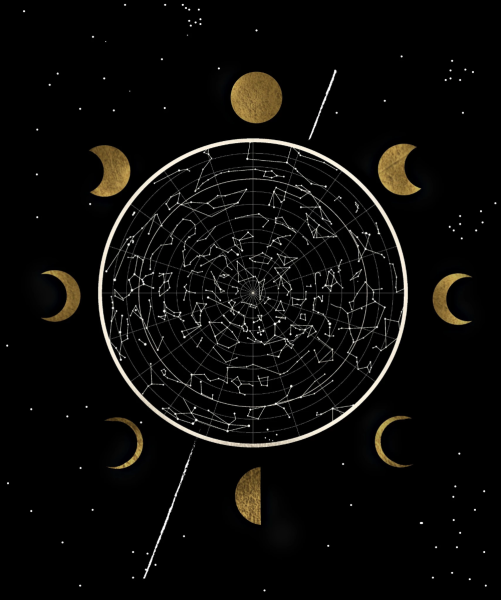 Астрология Эстетика