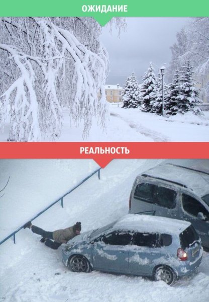Ожидание-реальность снегопад