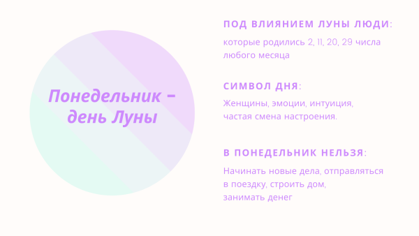 Понедельник день Луны рекомендации