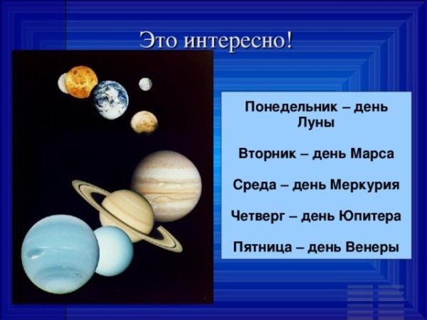 Понедельник день Луны