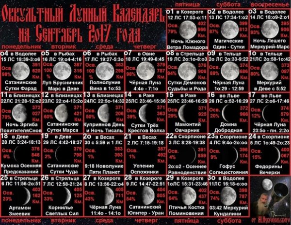 Магия лунных дней