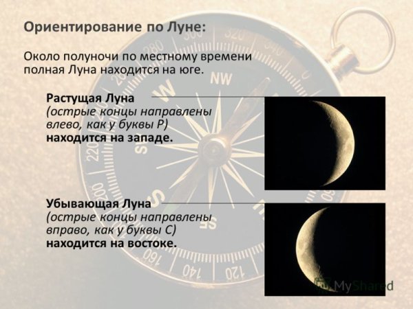 Ориентация по Луне