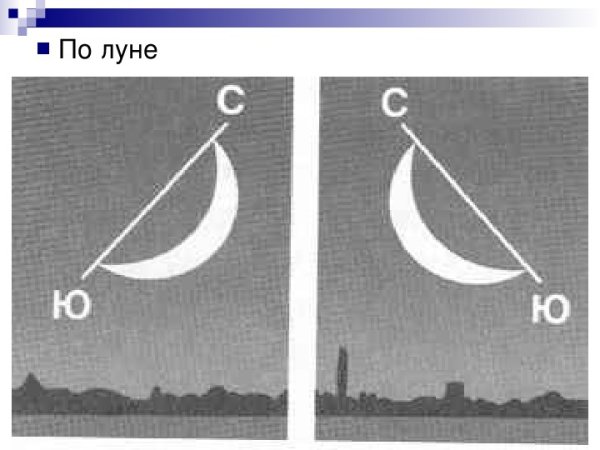 Ориентирование на местности по Луне