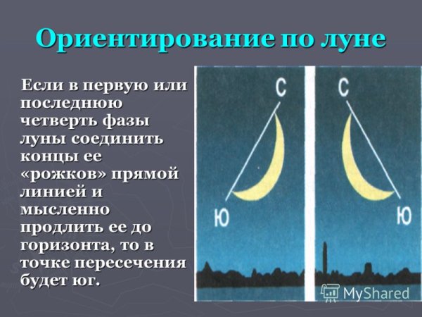 Способы ориентирования на местности по Луне