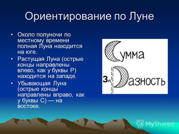 Ориентирование на местности по Луне