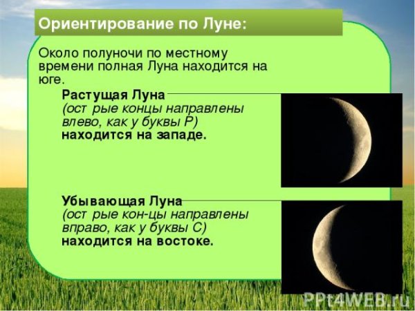 Способы ориентирования по Луне