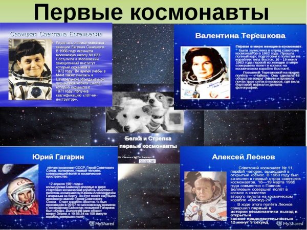 Первый космонавт