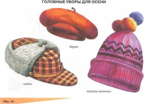 Одежда головные уборы