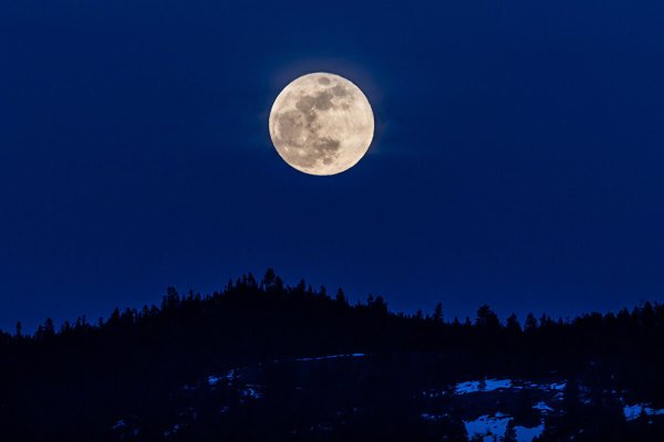 Луна полнолуние